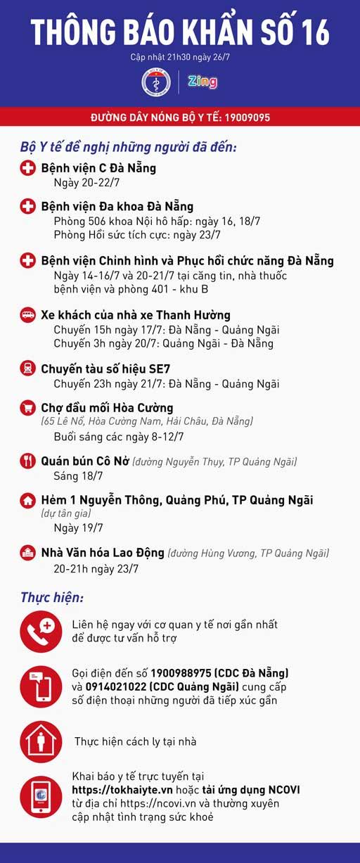 Thông báo khẩn số 16 của Bộ Y tế